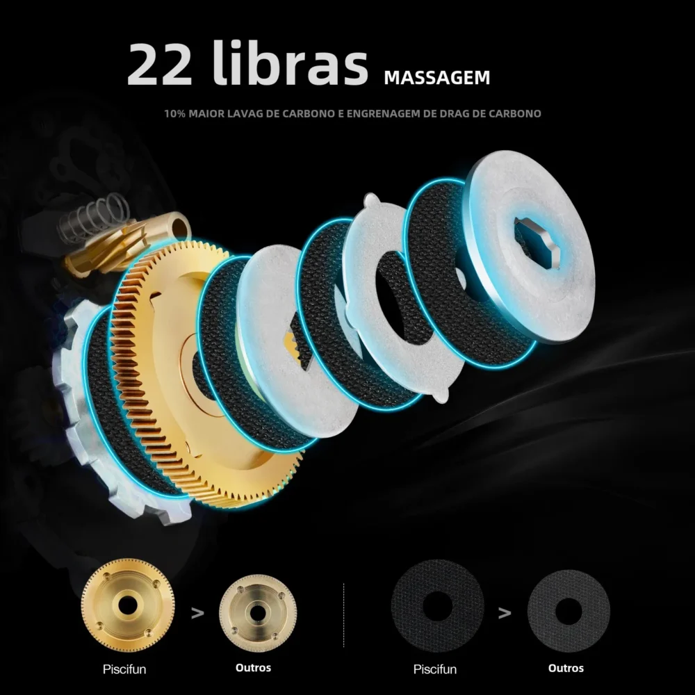 Piscifun liga m carretel de arremesso de metal 10kg 22lb arrasto máximo com rolamentos de escudo de alta e baixa velocidade forte carretel de pesca de água salgada - Imagem 4