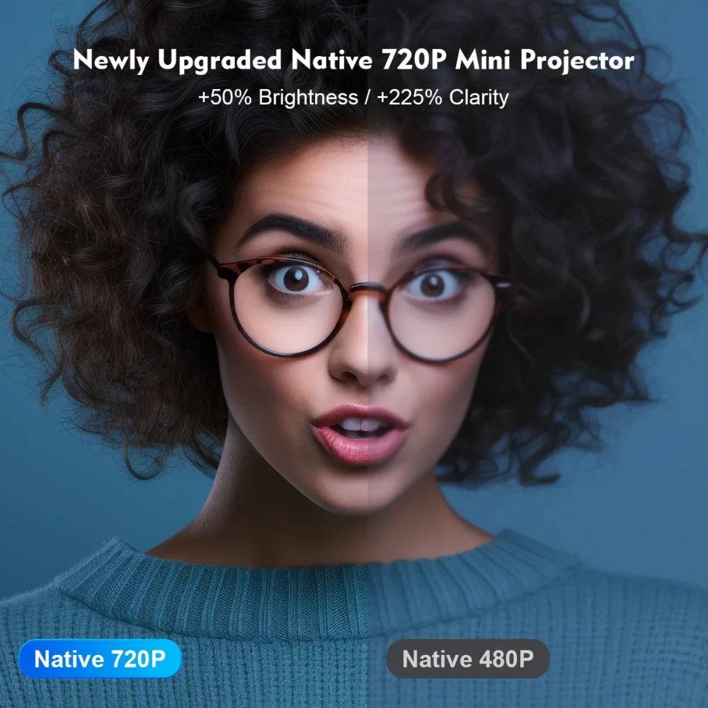 Projetor magcúbico hy300 pro 4k android 11 duplo wifi6 290ansi allwinner h713 bt5.0 1080p 1280*720p home cinema projetor ao ar livre - Imagem 2